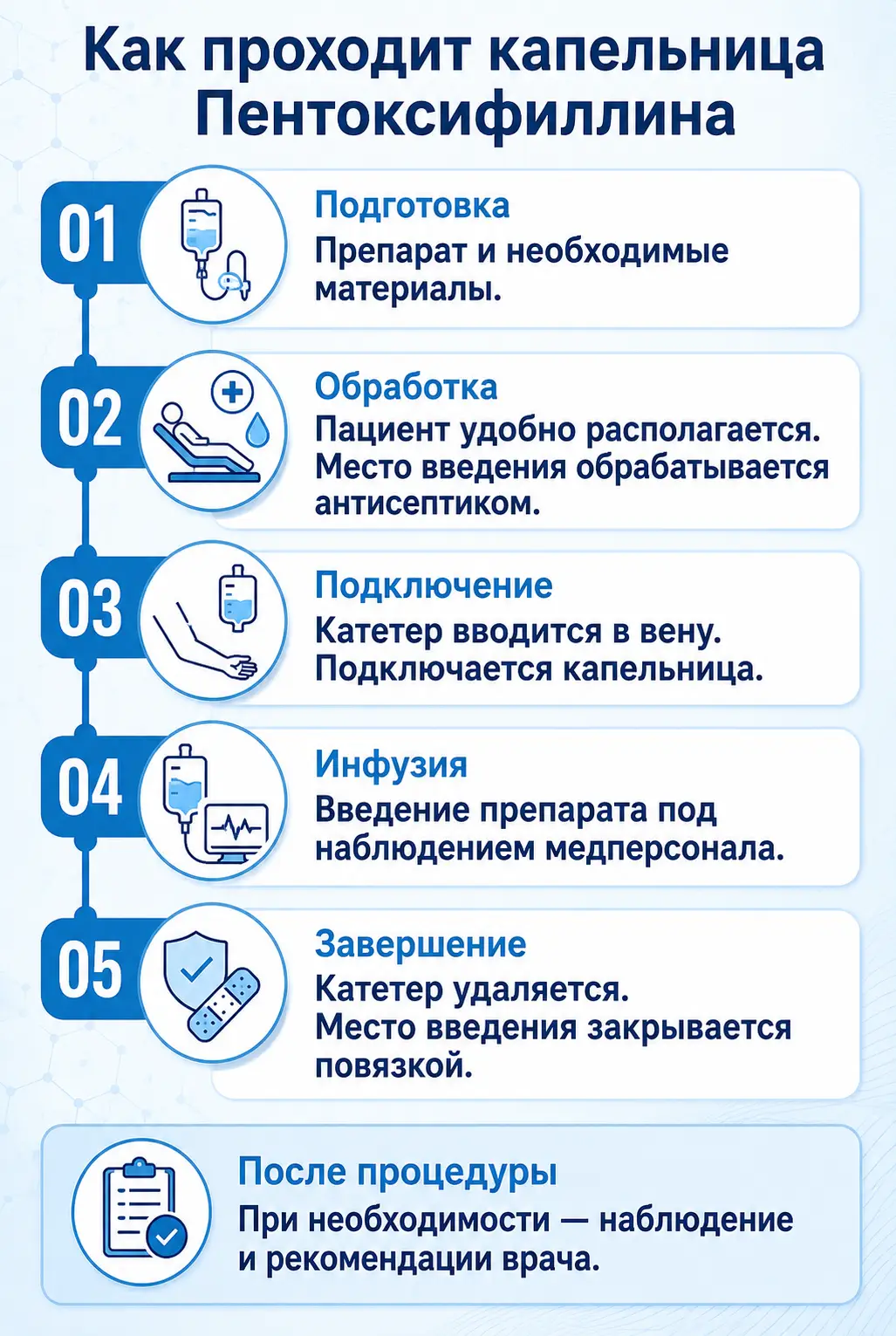 Совместимость алкоголя и диклофенака